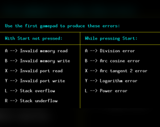 Test   CPU errors cover