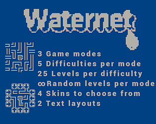 Waternet cover